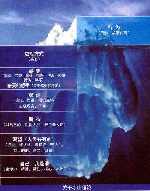 职场励志漫画_职场励志漫画免费_职场励志漫画书籍