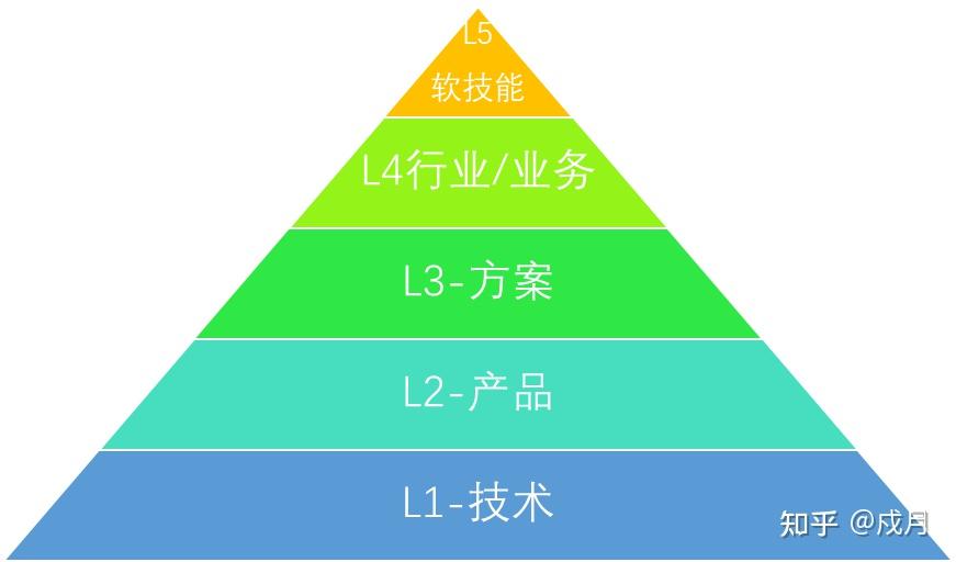 职场类电影排行榜_职场励志类电影_职场类的电影