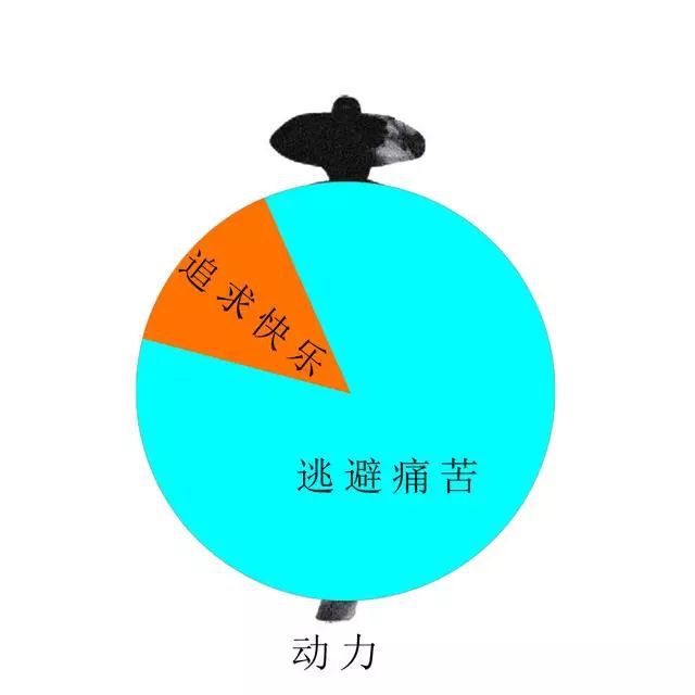 职场寓言小故事大道理_职场励志寓言小故事_职场励志寓言故事小报图片