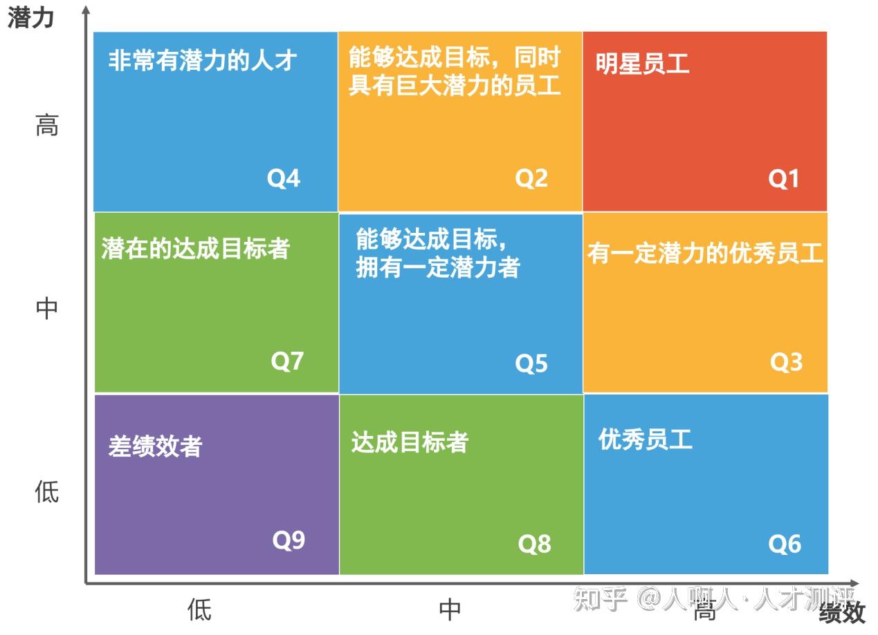 三分钟职场励志小故事_职场励志故事小故事及感悟_职场激励小故事