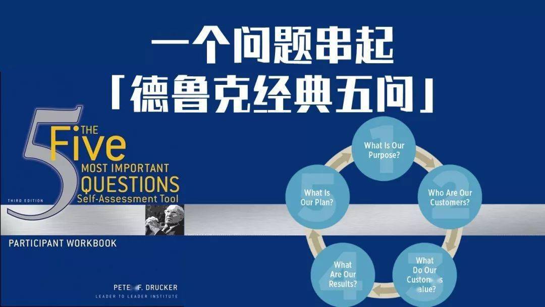 怎样解决职场问题_职场解决问题案例_职场解决问题的流程