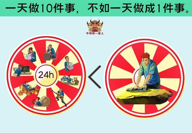 职场应急处理问题的原则_职场应急处理问题有哪些_职场应急问题处理