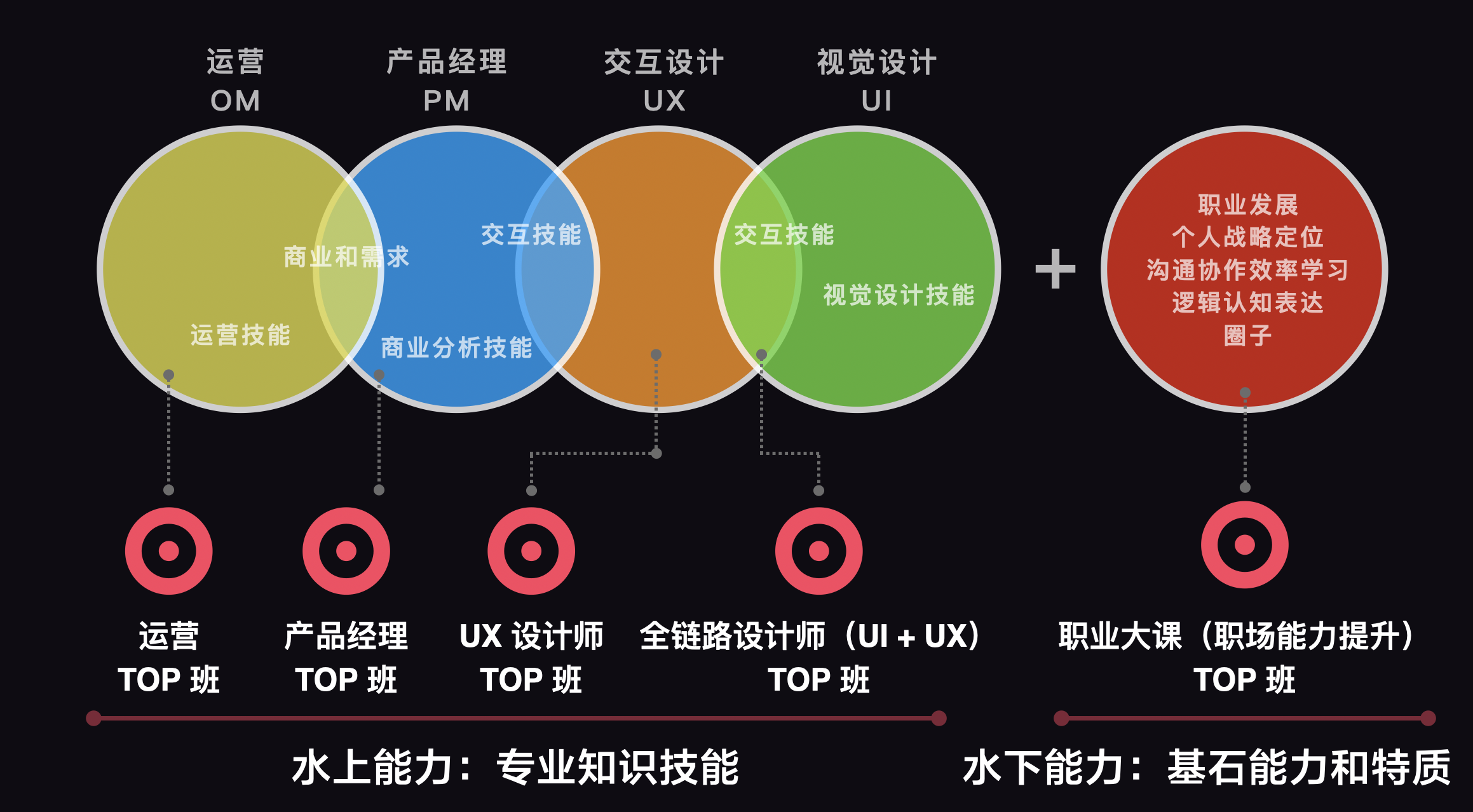职场解决问题案例_怎样解决职场问题_职场解决问题的书籍有哪些