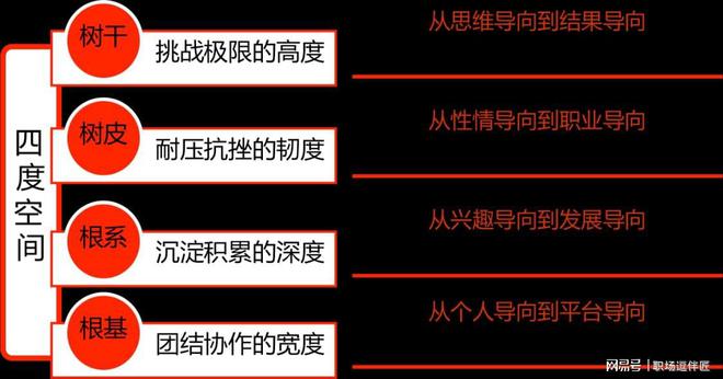 职场励志日剧_职场类经典日剧_经典职场日剧