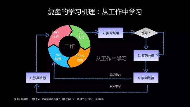 职场励志小笑话_职场笑话正能量_笑话职场励志小故事