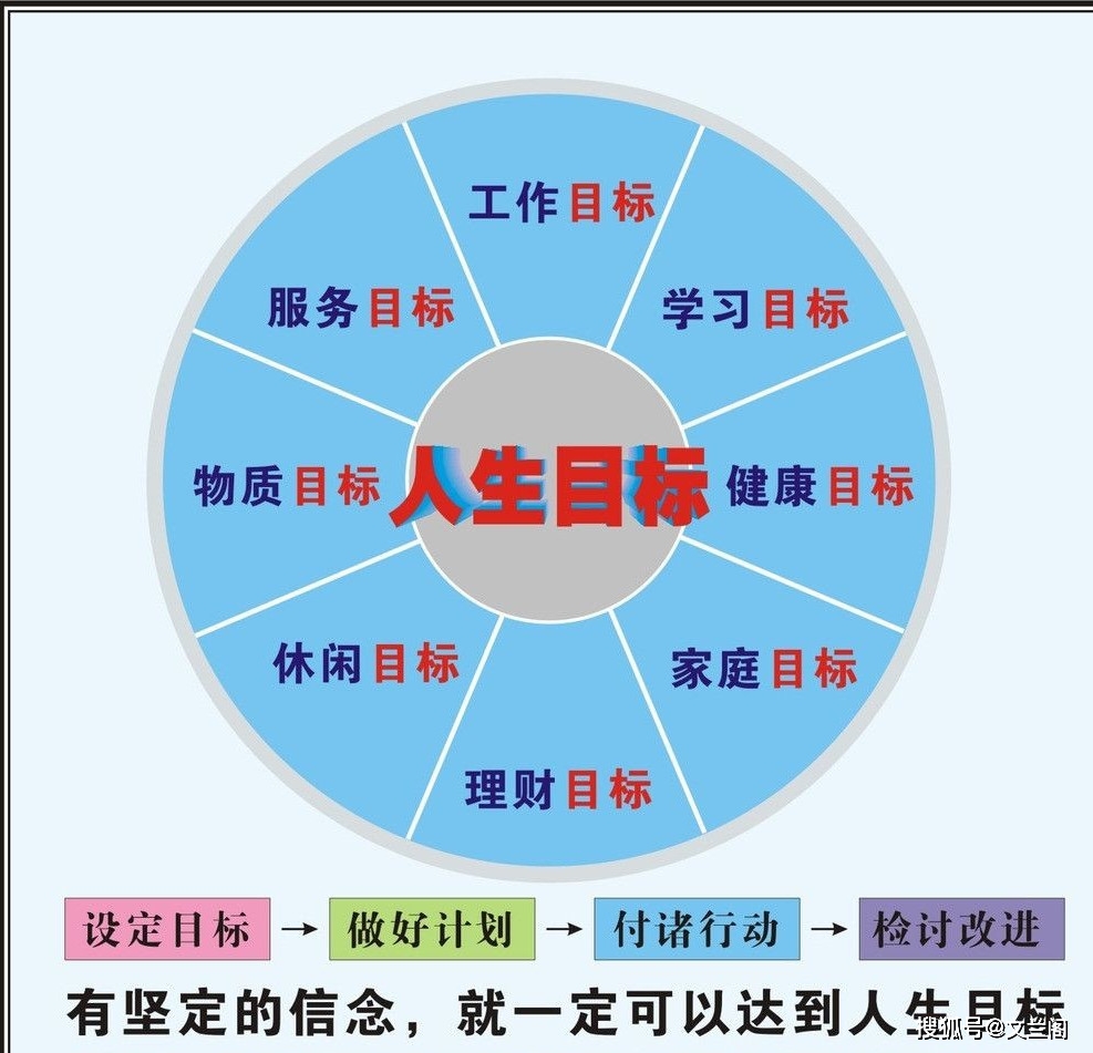 职场励志人生短句_职场励志人生的句子_职场人生励志