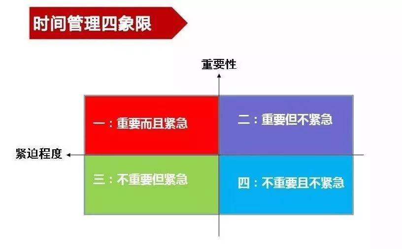 职场应急问题处理_职场应急处理问题怎么写_职场应急问题有哪些