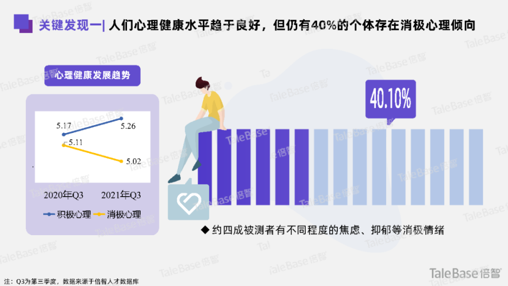 职场压力管理问题及对策_职场压力管理的解决方案_职场压力管理问题