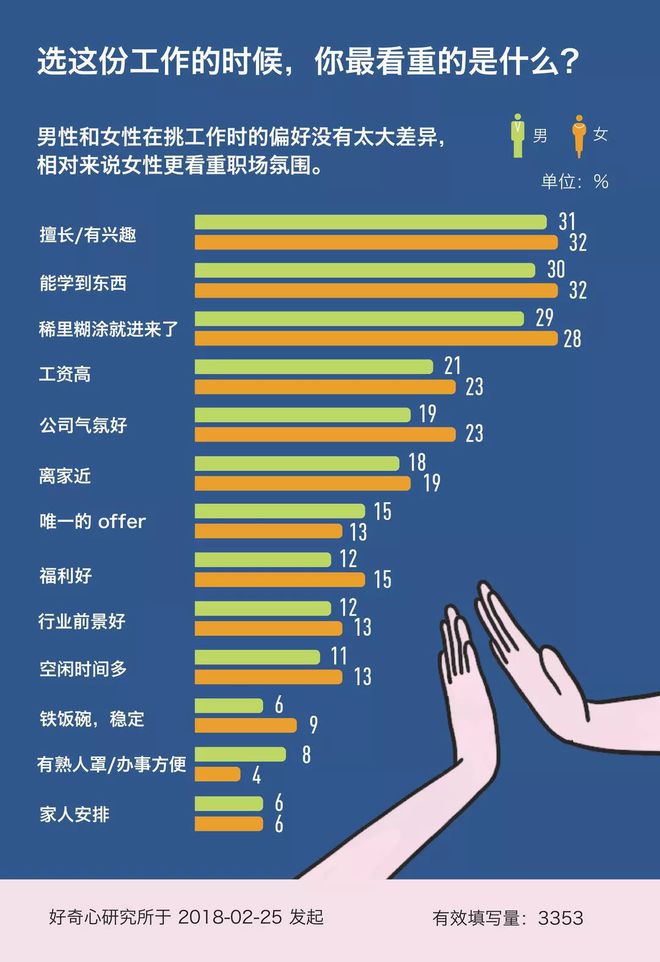 职场励志读后感文章怎么写_职场励志读后感文章范文_职场励志文章读后感