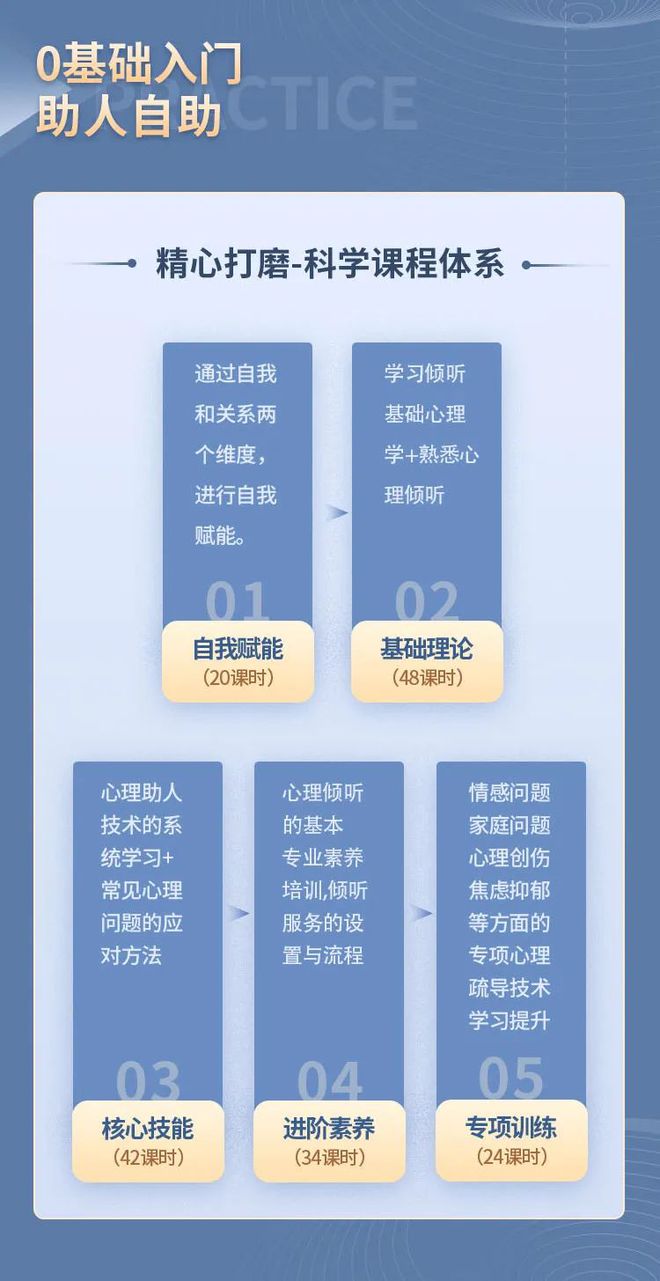 励志的职场鸡汤文_职场励志心灵鸡汤文章_职场鸡汤短文