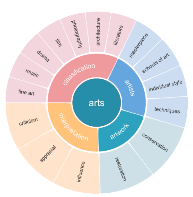 职场励志文章读后感优秀范文_职场励志书籍读后感_关于职场励志的读后感