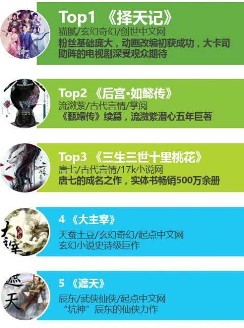 职场励志电视剧排行榜_励志职场电视剧排行榜前十名_好看的职场励志电影