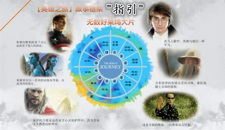 职场的励志故事_职场励志故事小故事及感悟_职场励志故事及感悟个人成长