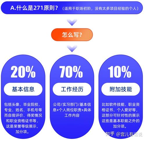 职场面试问题大全及答案大全_职场面试问题_职场面试问题集锦