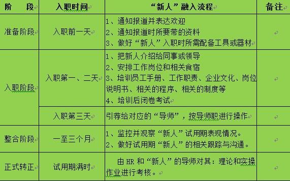 职场励志故事小故事及感悟_职场励志故事小故事_励志职场小故事
