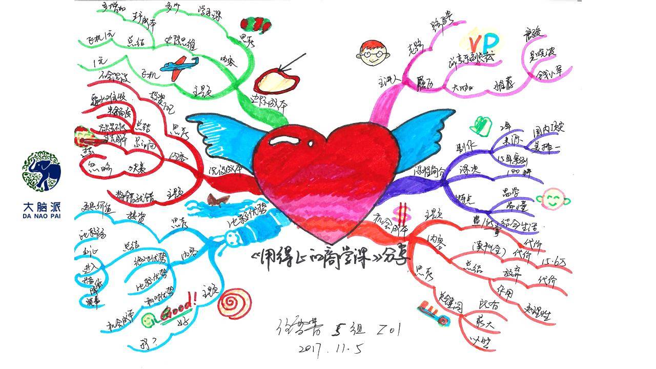 职场励志电视_职场励志电影国内电影_职场励志的电影