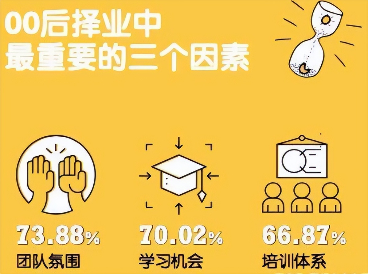 职场应急处理问题怎么写_职场应急问题处理方法_职场应急问题处理