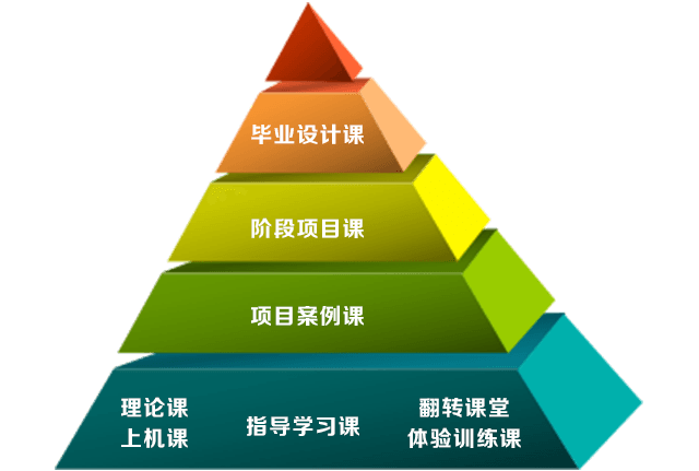 职场解决问题的流程_怎样解决职场问题_职场解决问题的书籍有哪些