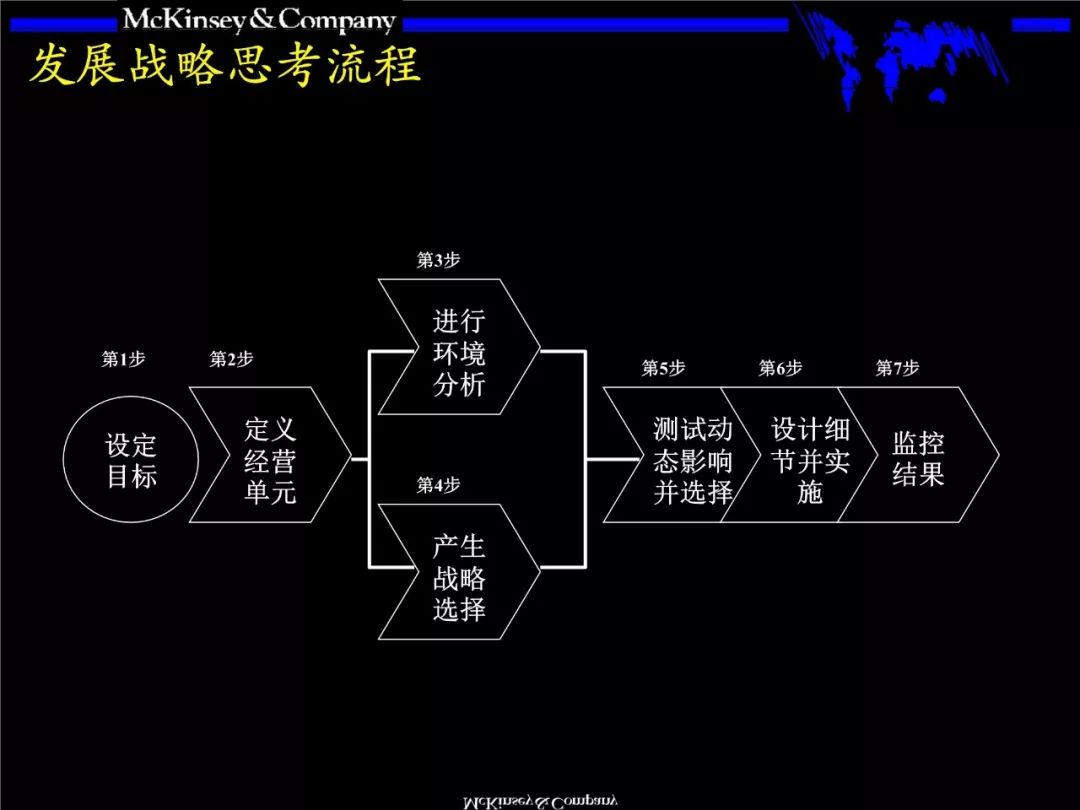 职场励志小故事ppt免费下载_励志故事职场正能量_职场励志小故事大道理