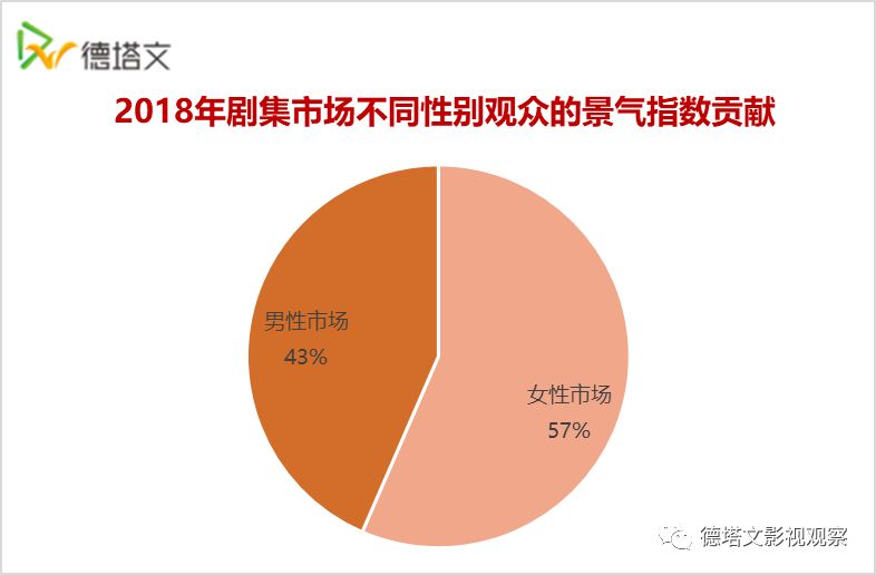职场励志电视剧排行榜前十名_励志电视剧 职场_职场励志电视剧大全