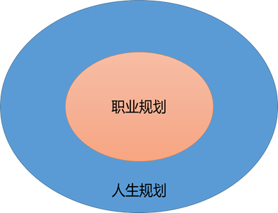 日本励志职场剧_职场励志日剧_职场类经典日剧