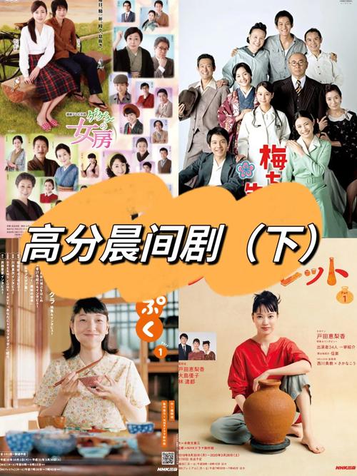 职场类经典日剧_职场励志日剧_经典职场日剧