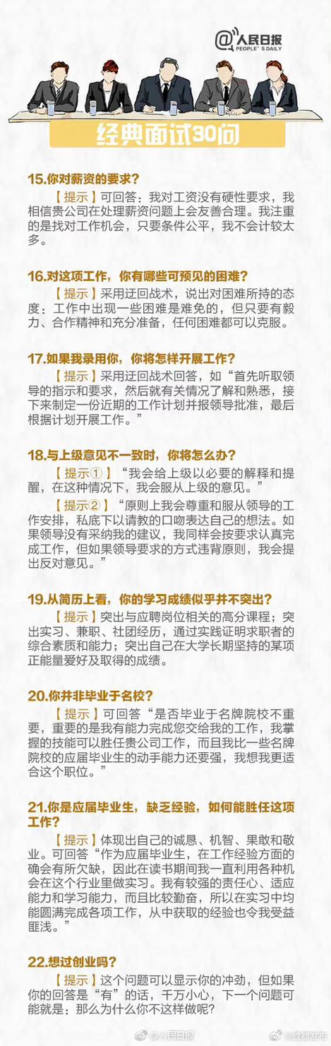 职场面试问题_职场面试问题大全及答案大全_职场面试问题及答案