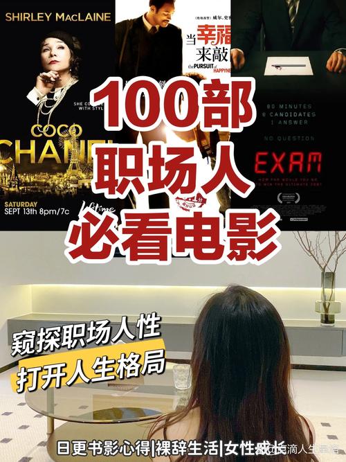 职场励志电影国内电影_国外职场励志电影_职场励志电影排行榜前十名