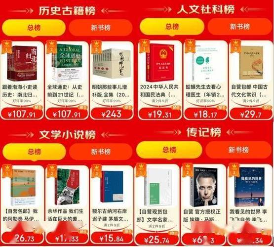 职场励志书籍排行榜_职场励志书籍排行榜前十名_职场励志书籍推荐