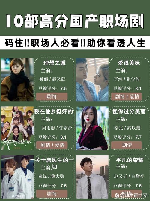 励志电视剧 职场_职场励志电视剧排行榜前十名_职场电视剧经典