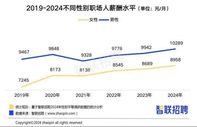 职场激励视频_职场失败励志视频_视频职场