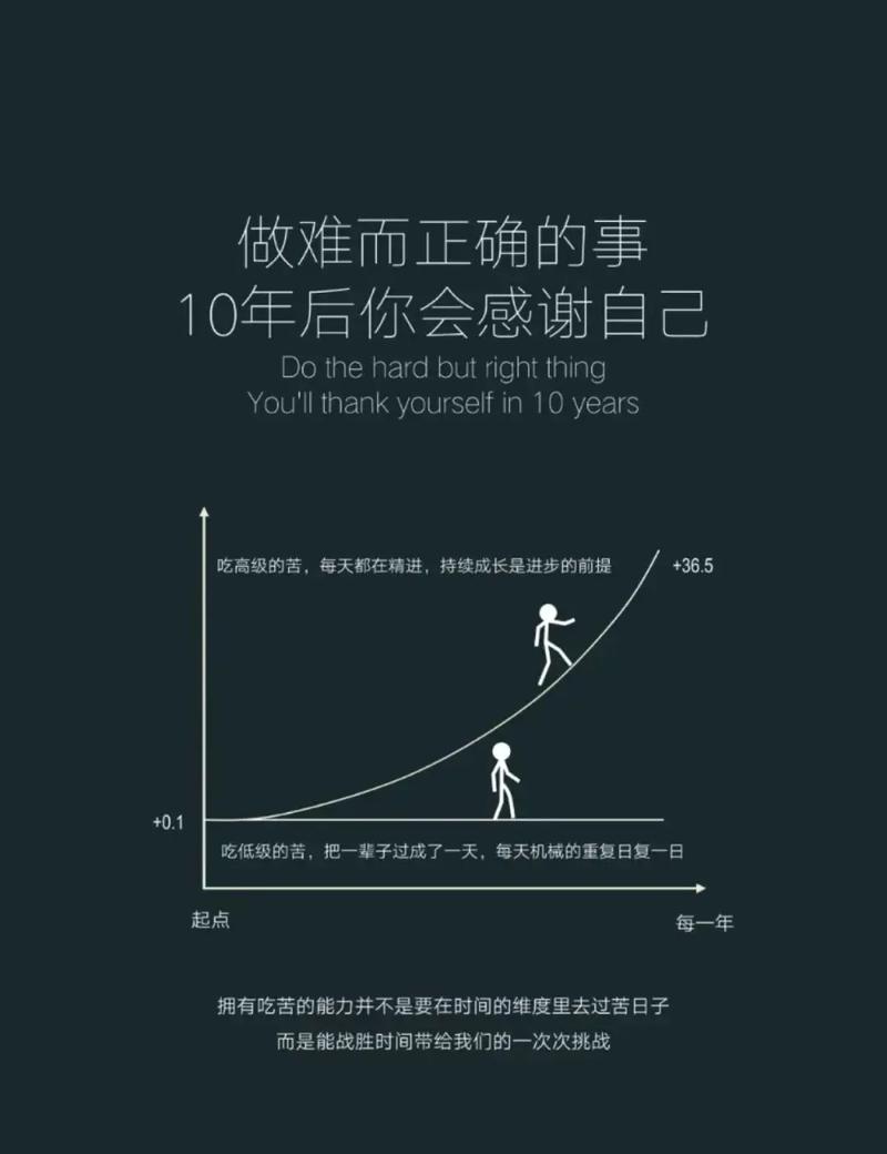 职场励志故事小故事及感悟_职场励志小故事和启示_职场故事与启示