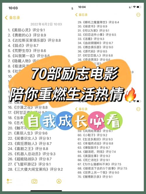 国外职场励志电影_职场励志电影排行榜前十名_职场励志电影国内电影