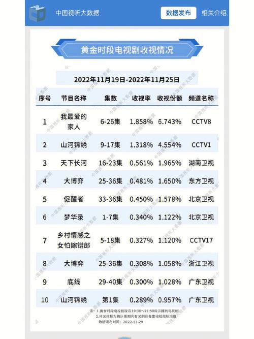 职场励志电视剧推荐_职场励志电视剧排行榜前十名_职场必看十大励志电视剧