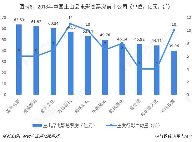 励志职场电视剧排行榜前十名_职场励志电视剧排行榜前十名_职场励志电视剧推荐