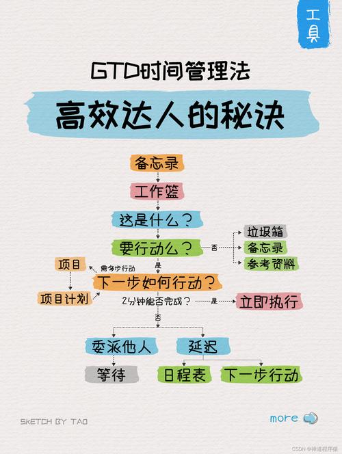 职场励志文章(精选10篇)_职场励志小文章_职场励志文章标题大全