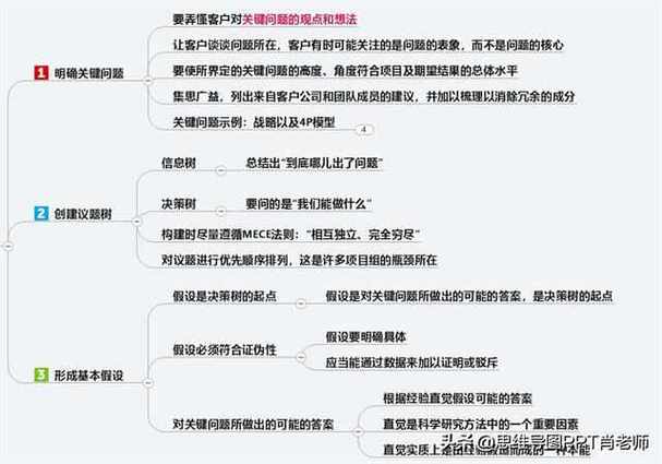 职场解决问题案例_职场解决问题的能力经典总结_怎样解决职场问题