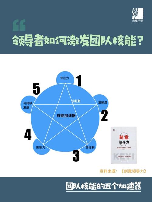 职场励志小故事大道理_职场励志的小故事_职场励志故事及感悟个人成长