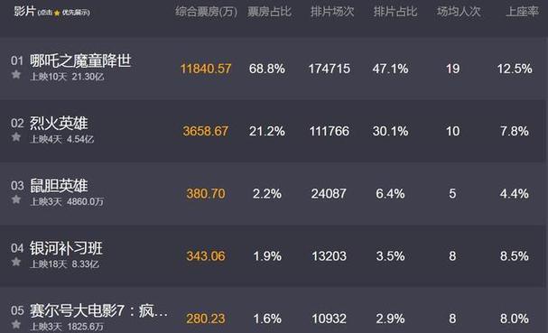 中国职场励志电影_职场励志电视_国产职场励志电影