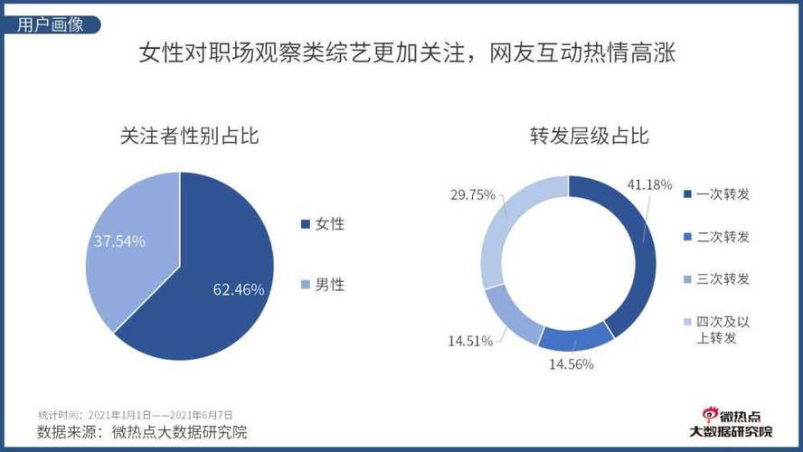 职场励志类小说_好看职场励志都市小说_职场励志言情小说