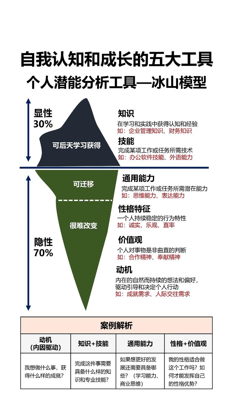 励志故事职场正能量_励志故事分享职场_职场励志故事小故事及感悟