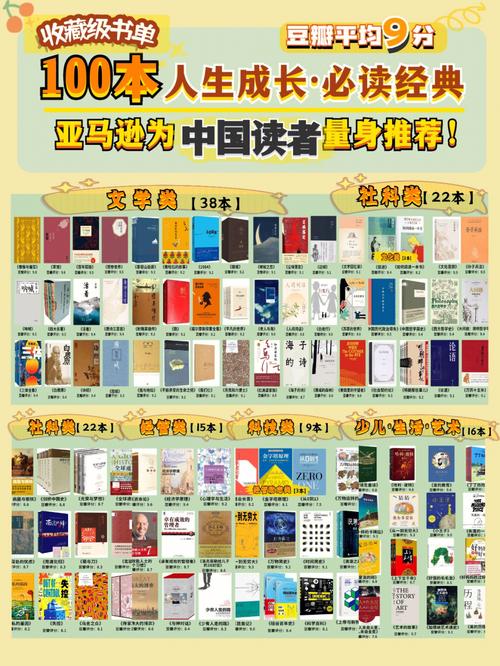 职场励志书籍有哪些_职场励志书籍_职场励志书籍推荐