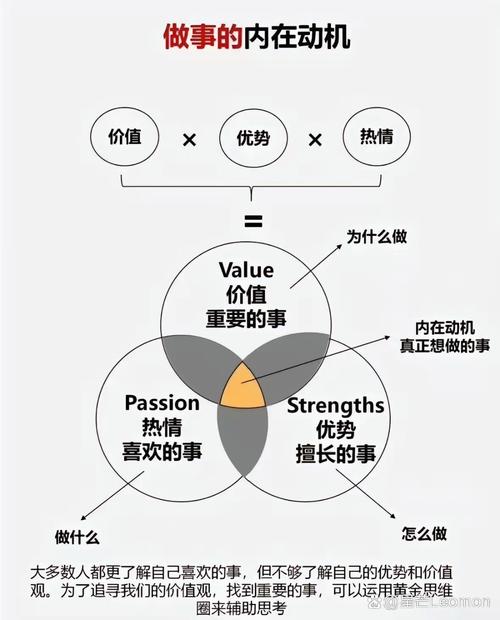 职场励志故事小故事_职场励志故事及感悟_励志职场故事