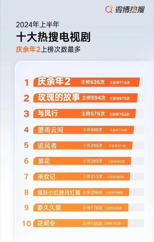 职场励志电视_国产职场励志电影_中国职场励志电影