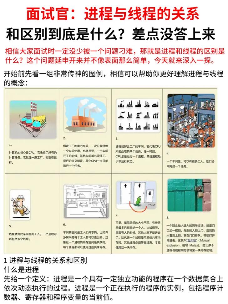 职场面试问题及答案_职场面试问题_职场面试问题集锦