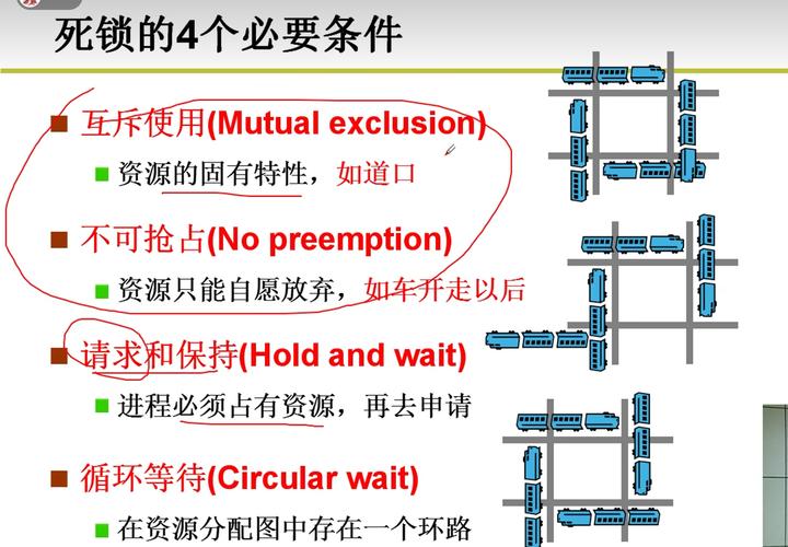 职场面试问题及答案_职场面试问题_职场面试问题集锦