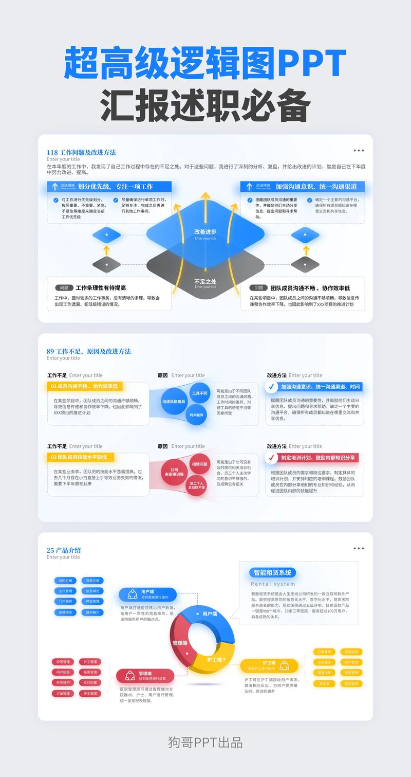 励志故事职场正能量_职场励志小故事ppt免费下载_职场励志故事小故事及感悟