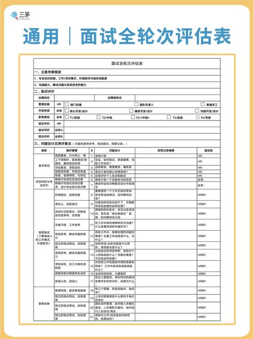 职场沟通提问_职场面试情商问题_职场沟通面试问题大全