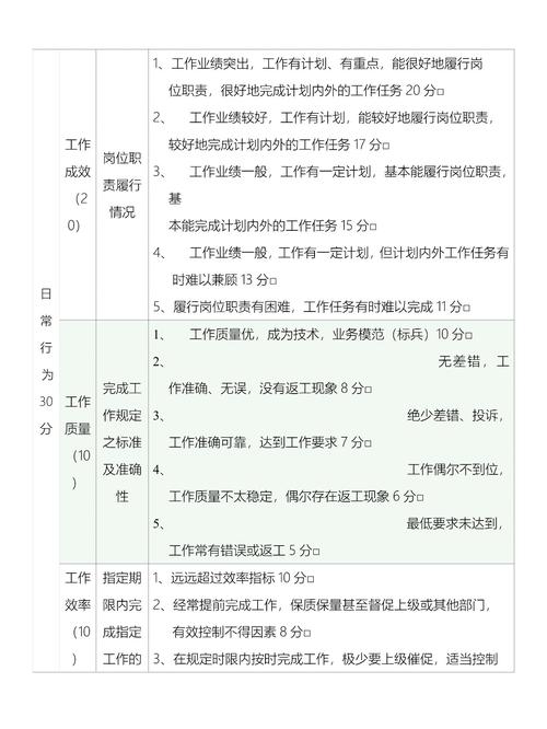 职场沟通面试问题大全_职场面试情商问题_职场沟通提问