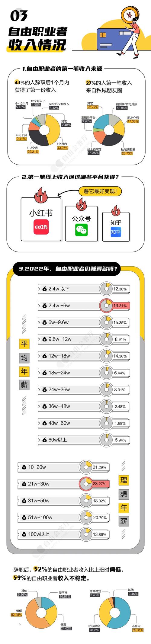 经典职场励志电影_职场电影励志经典台词大全_职场电影励志经典片段